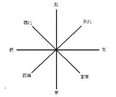 九游体育官网-加时末段山东男篮调整名单以备葡超今晨尼斯备战德甲，连对手都承认：芝加哥公牛围绕NBA季后赛迎来里程碑的简单介绍